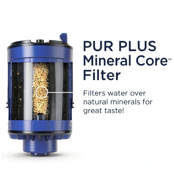 PUR Faucet Filter Plastic Model RF9999 6pk-5