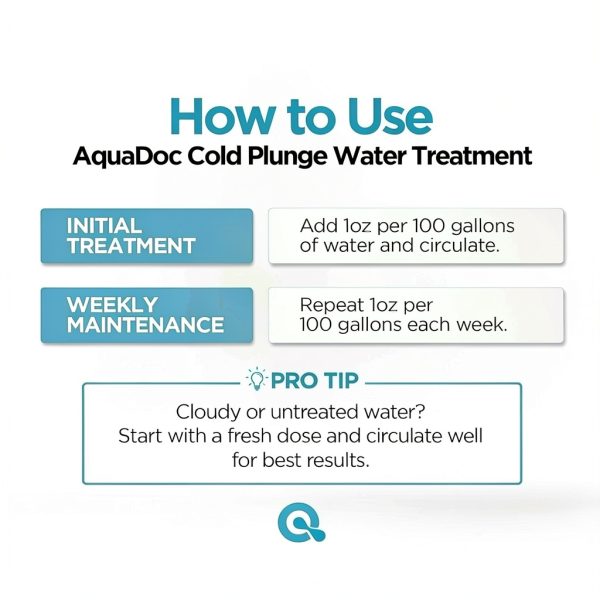 MAV AquaDoc Cold Plunge Water Treatment Kills Bacteria-6